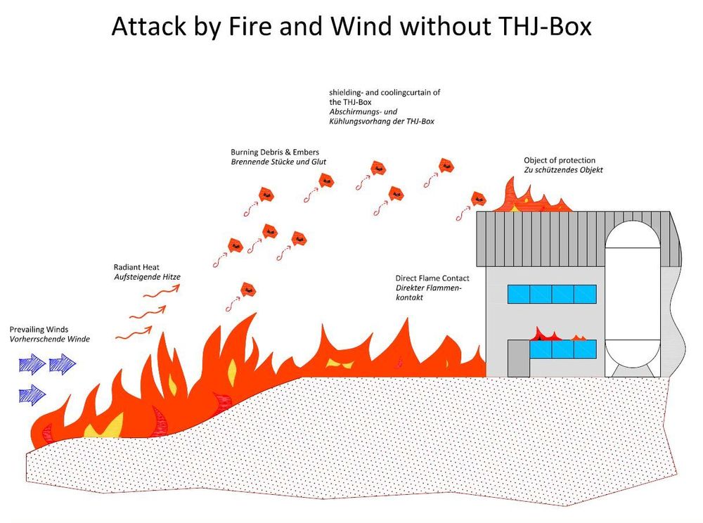 Zeichnung CK Waldbraende1 neu
